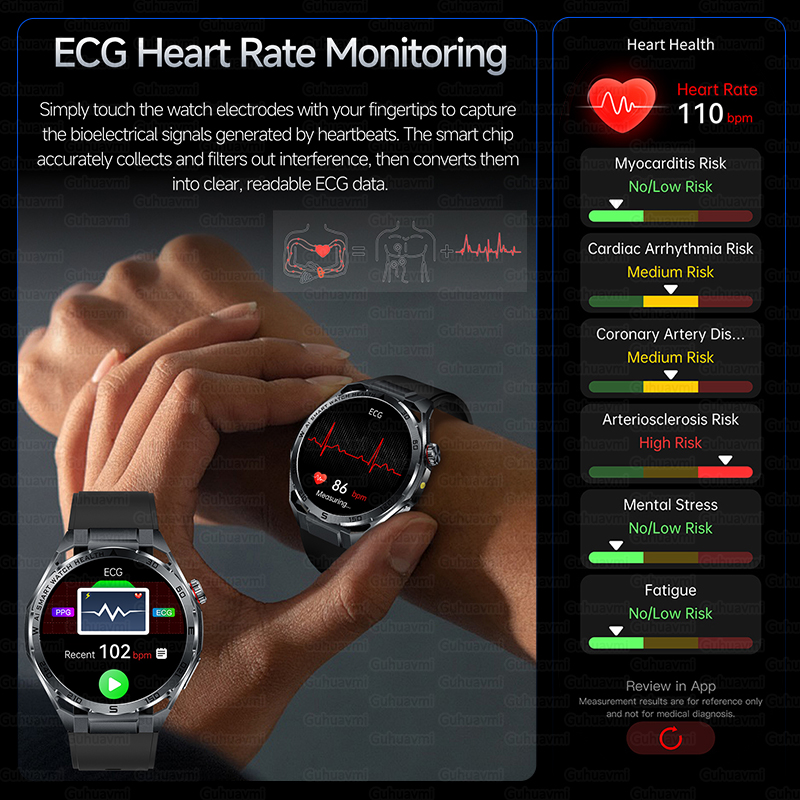 New Health Care ECG Smart Watc - Smart Home Energy Management 리뷰 및 가격