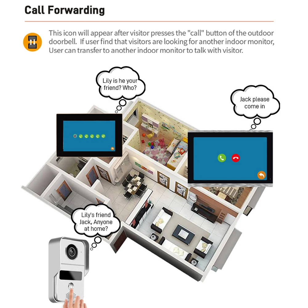 Door Intercom Doorbell, 10.1 I - Wifi Doorbell Camera 리뷰 및 가격