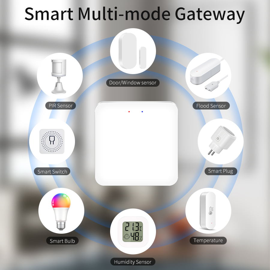 Tuya Smart Multi Mode Gateway  - Smart Home Xiaomi Hub 리뷰 및 가격