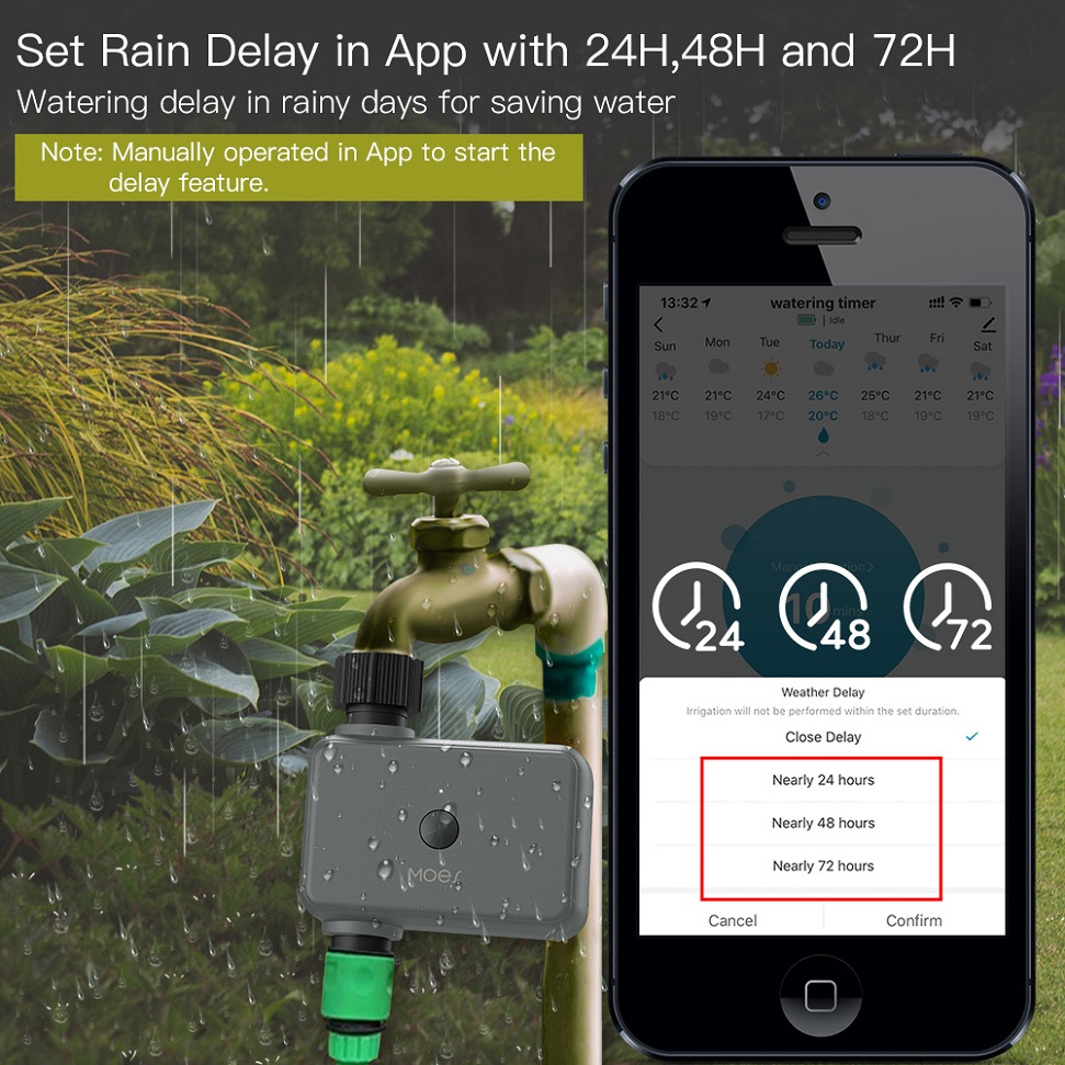 BLuetooth Valve Garden Waterin - Smart Home Demo Kit 리뷰 및 가격