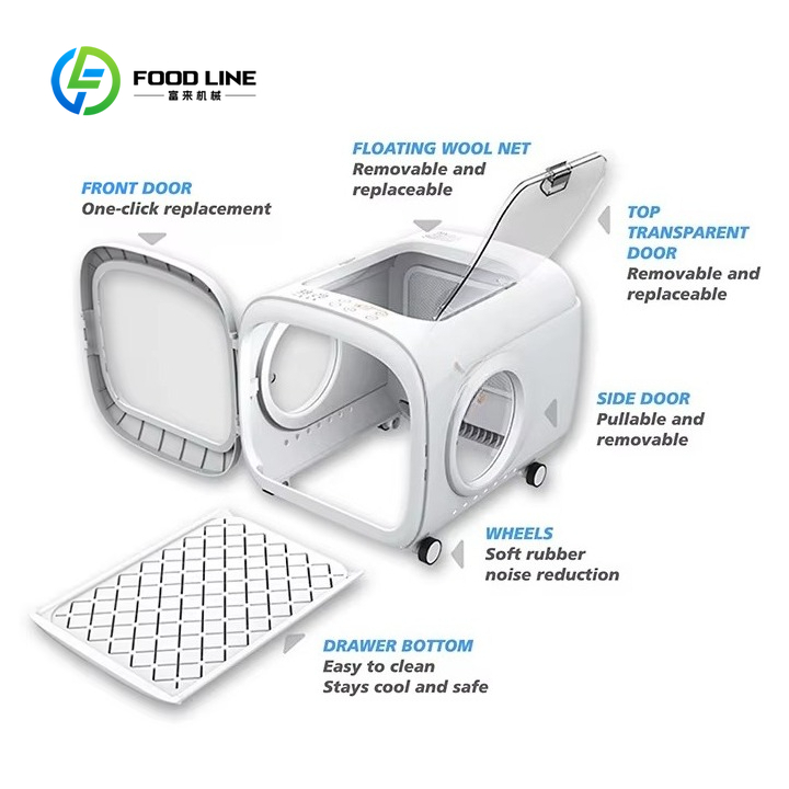 Customized Multifunctional Pet - Smart Home Tools 리뷰 및 가격