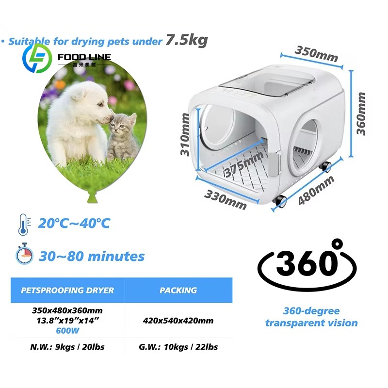 Customized Multifunctional Pet - Smart Home Tools 리뷰 및 가격
