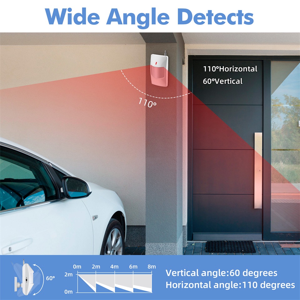 KERUI 120db Siren Alarm System - Smart Home Demo Kit 리뷰 및 가격