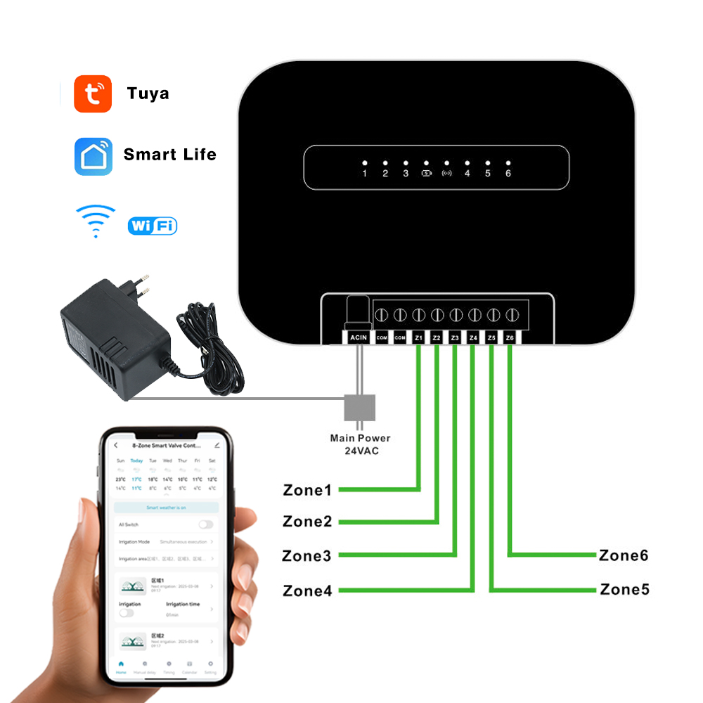 8 Zones Wifi Tuya Smart Garden - Smart Home Kits 리뷰 및 가격