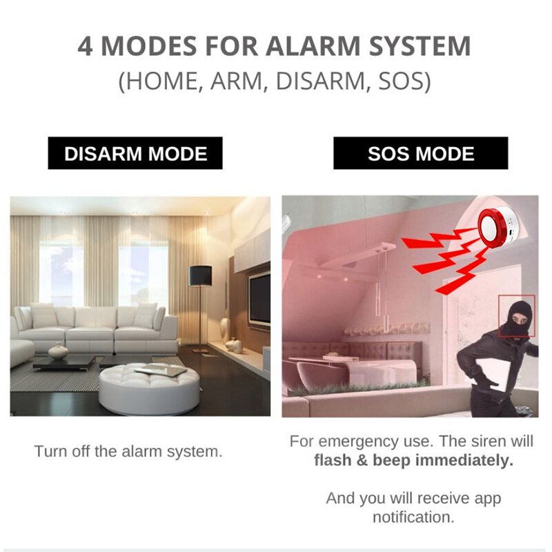 Tuya Smart WIFI Wireless Secur - Smart Home Demo Kit 리뷰 및 가격
