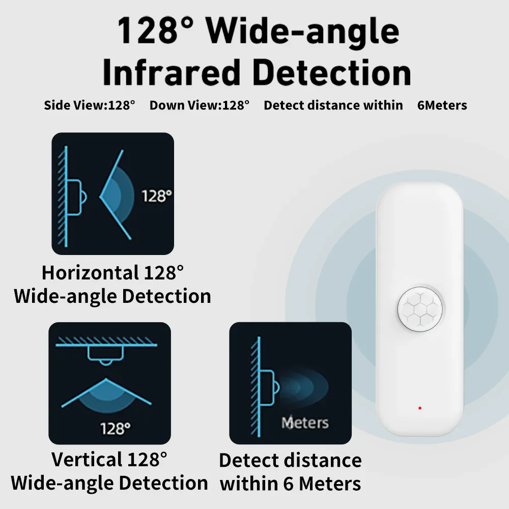 Tuya Zigbee 3.0 PIR Smart Moti - Smart Home Full System 리뷰 및 가격