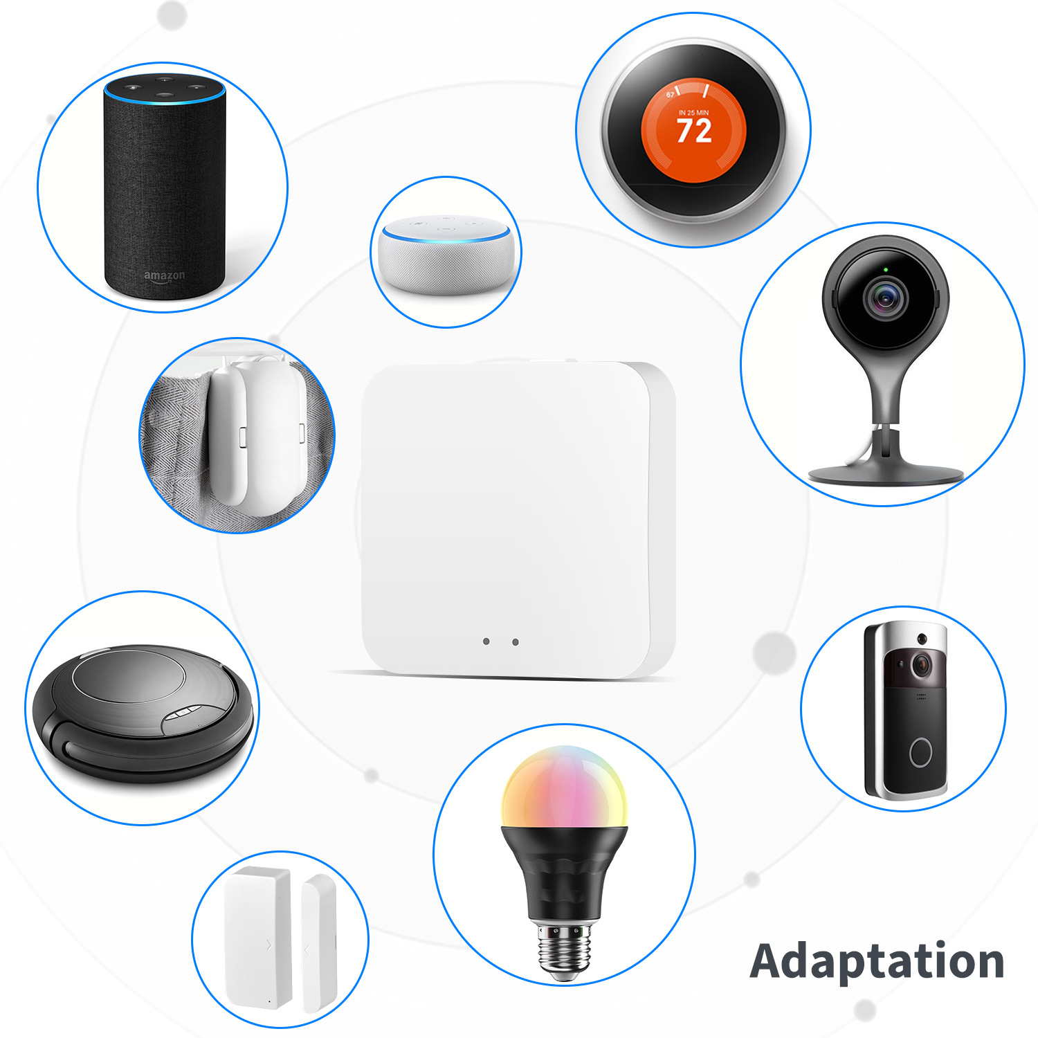 Tuya Smart LifeAPP Multi-mode  - Smart Home Xiaomi Hub 리뷰 및 가격