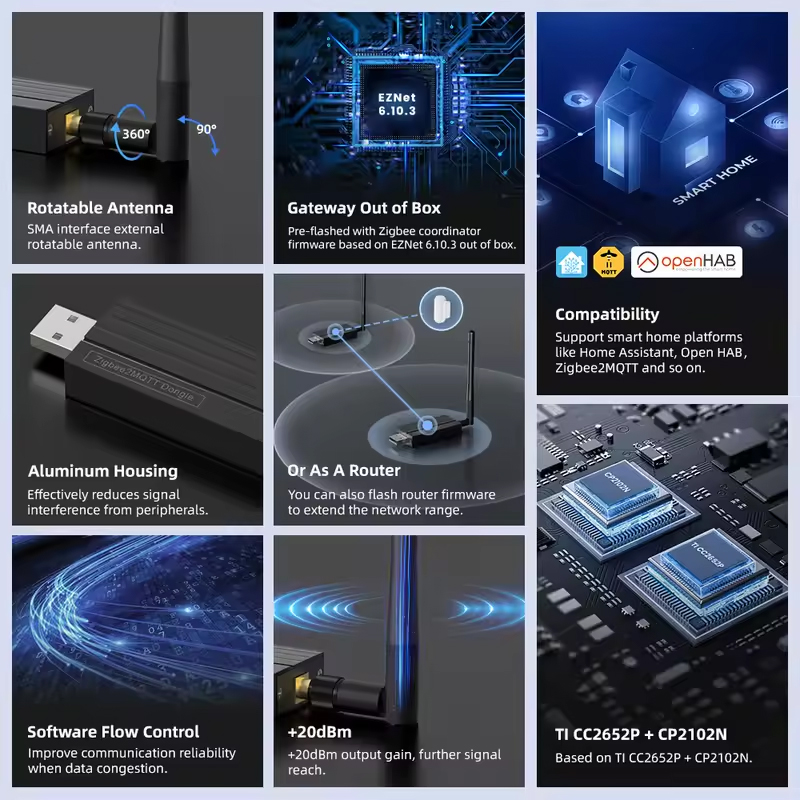 Tuya ZigBee 3.0 USB Dongle Plu - Smart Home Open Source 리뷰 및 가격