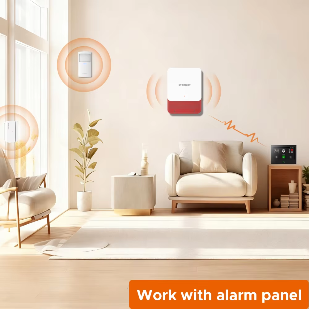 Staniot 7inch Lora Protection  - Smart Home Demo Kit 리뷰 및 가격