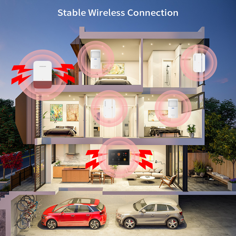 Staniot 7inch Lora Protection  - Smart Home Demo Kit 리뷰 및 가격