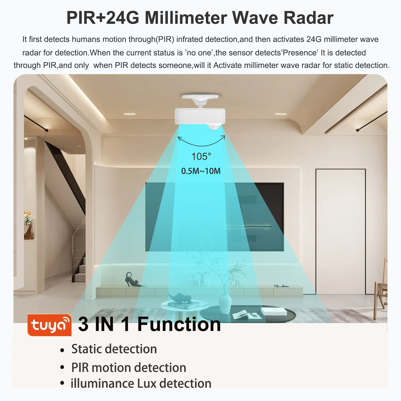 Tuya Human Presence Sensor Sma - Smart Home Tools 리뷰 및 가격