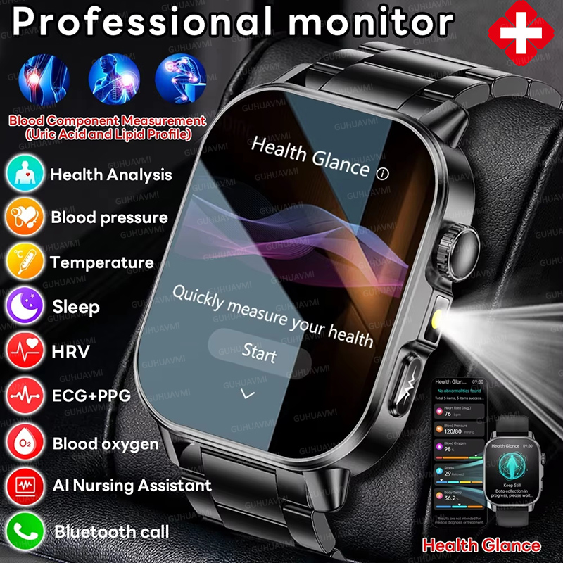 Nursing Grade New ECG+PPG Thre - Smart Home Energy Management 리뷰 및 가격