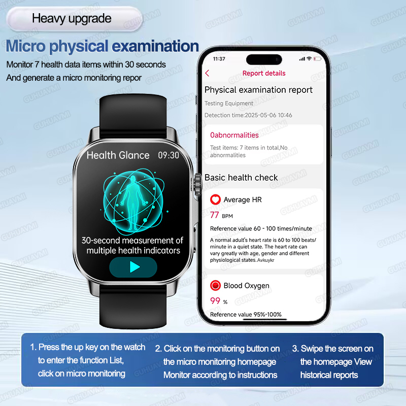Nursing Grade New ECG+PPG Thre - Smart Home Energy Management 리뷰 및 가격
