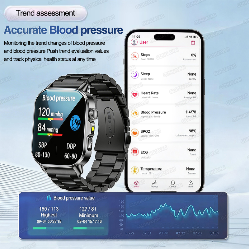 Nursing Grade New ECG+PPG Thre - Smart Home Energy Management 리뷰 및 가격