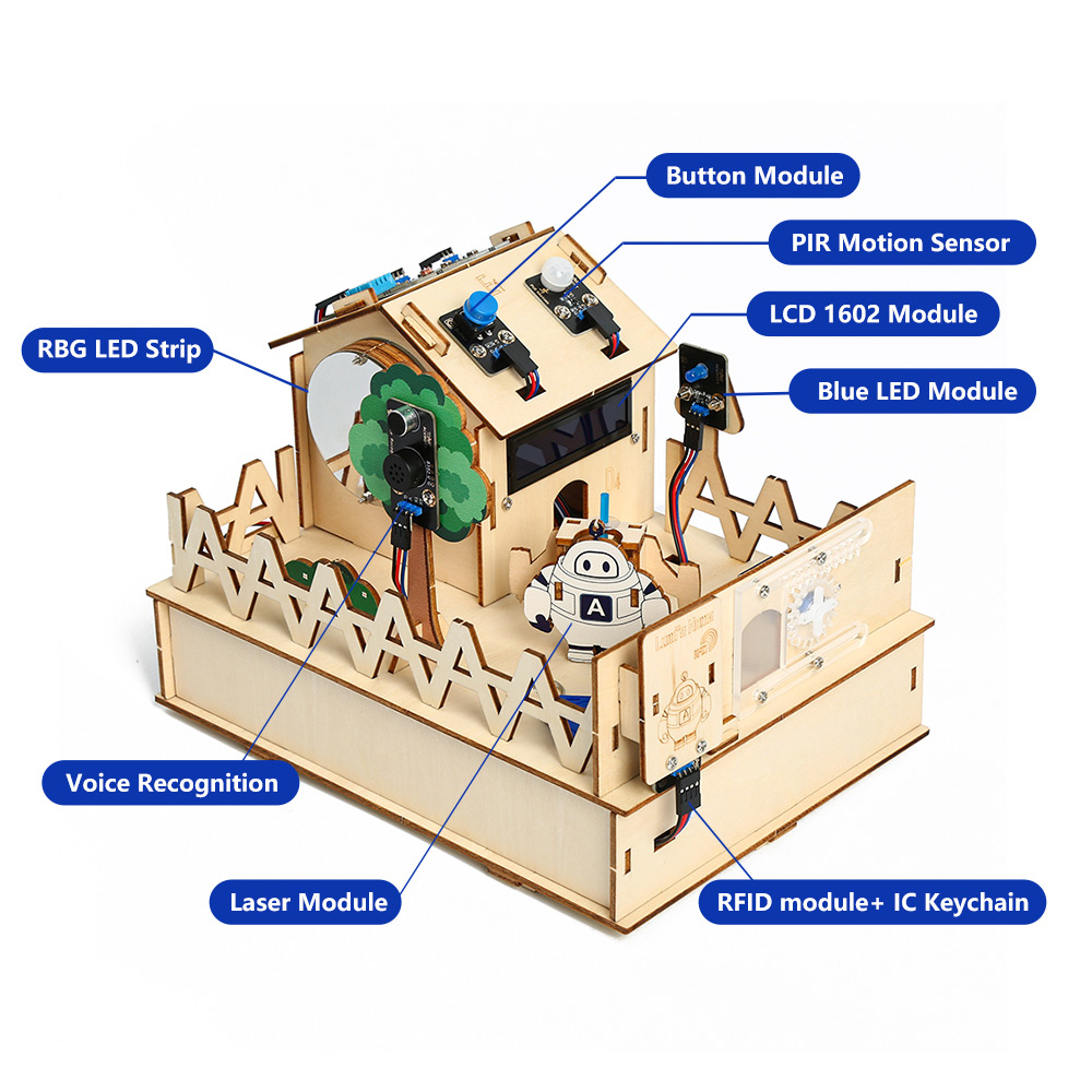 ACEBOTT DIY Smart Home Kit for - Smart Home Demo Kit 리뷰 및 가격