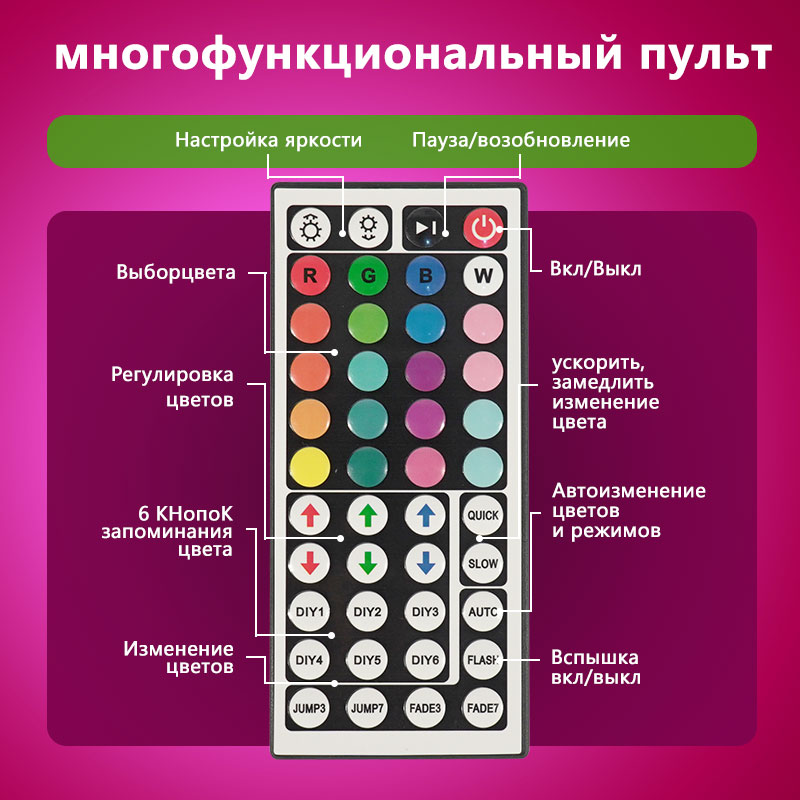 STTL APP Control and Remote Co - Smart Home Remote Control 리뷰 및 가격