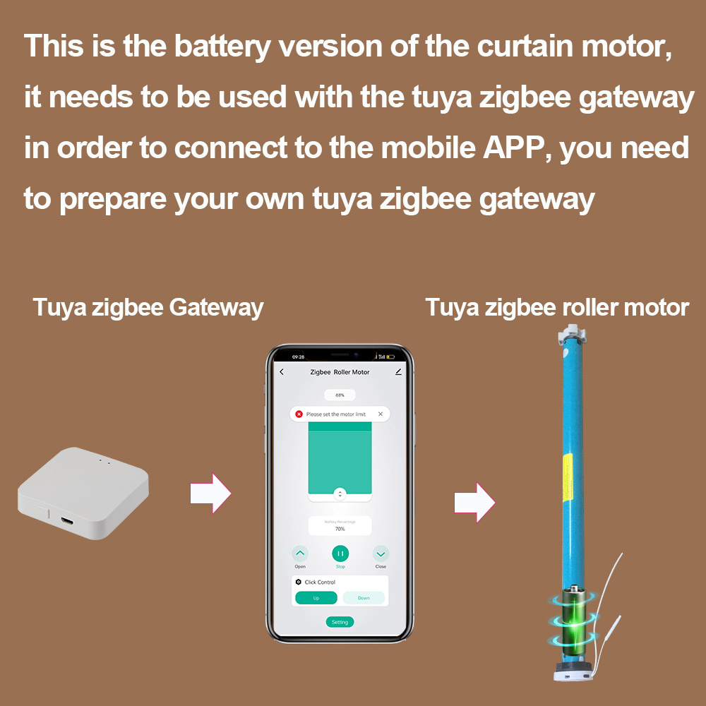 Tuya Zigbee Battery Smart Curt - Smart Home For Windows 리뷰 및 가격