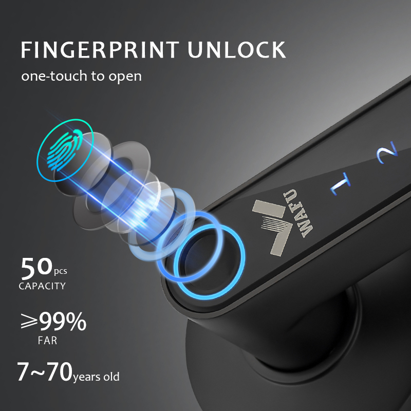 Multiple Unlocked ways with Ph - Smart Home For Windows 리뷰 및 가격