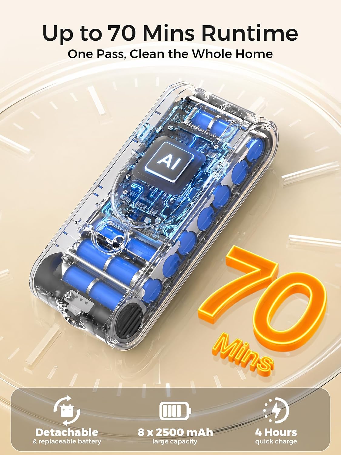 Torvani Store Cordless Vacuum  - Smart Home Tools 리뷰 및 가격
