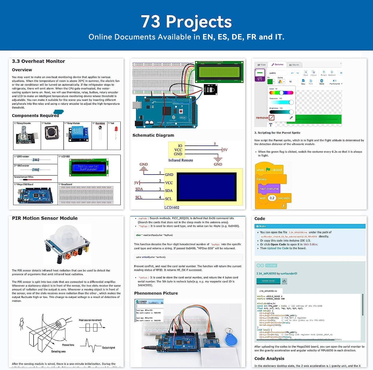 SunFounder Project The Most Co - Smart Home Demo Kit 리뷰 및 가격