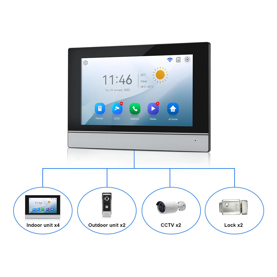 7Inch IPS Screen 2MP  Tuya Rem - Wifi Doorbell Camera 리뷰 및 가격