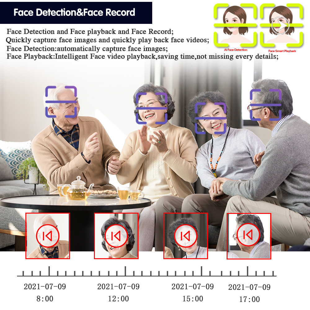 NINIVISION 8CH 4K AHD DVR AI H - Smart Home Microsoft 리뷰 및 가격