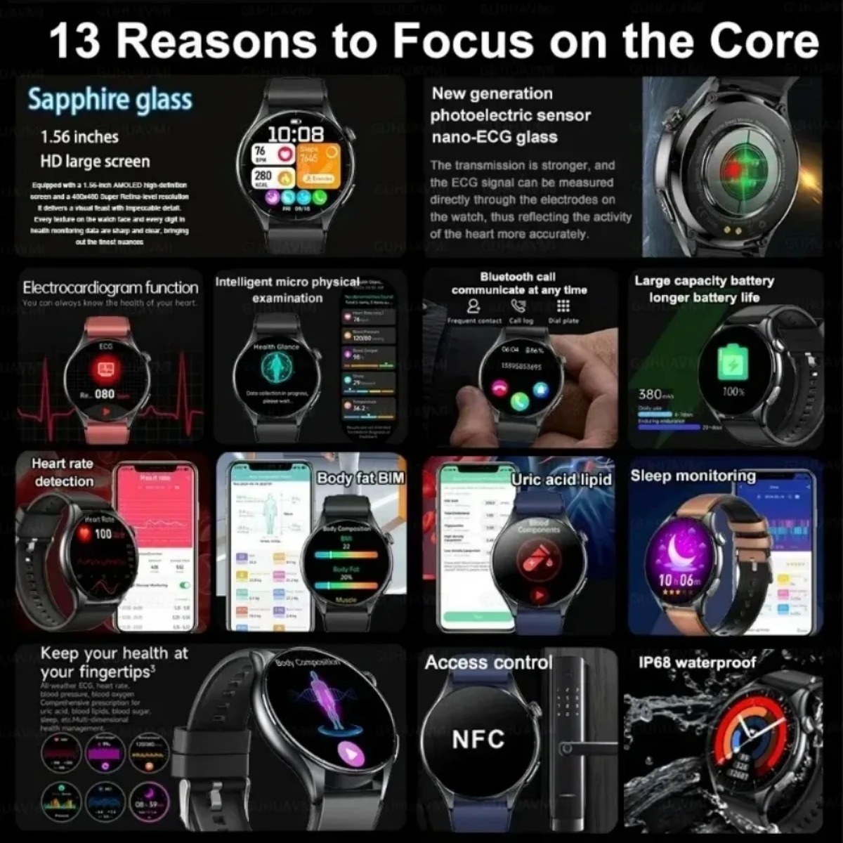 2027 New Smart Watch NFC ECG+P - Smart Home Energy Management 리뷰 및 가격