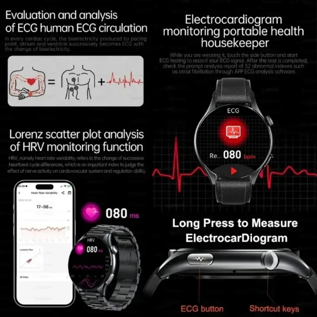 2027 New Smart Watch NFC ECG+P - Smart Home Energy Management 리뷰 및 가격