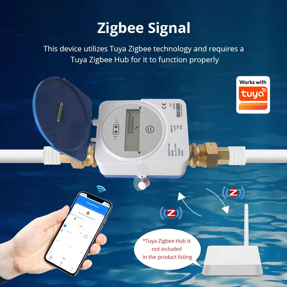Zemismart Zigbee Smart Ultraso - Smart Home Display 리뷰 및 가격