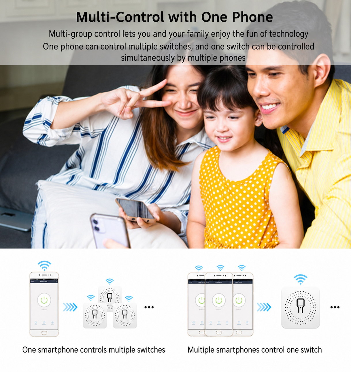 Xfox Tuya Mini Smart Switch 1- - Smart Home Mqtt 리뷰 및 가격