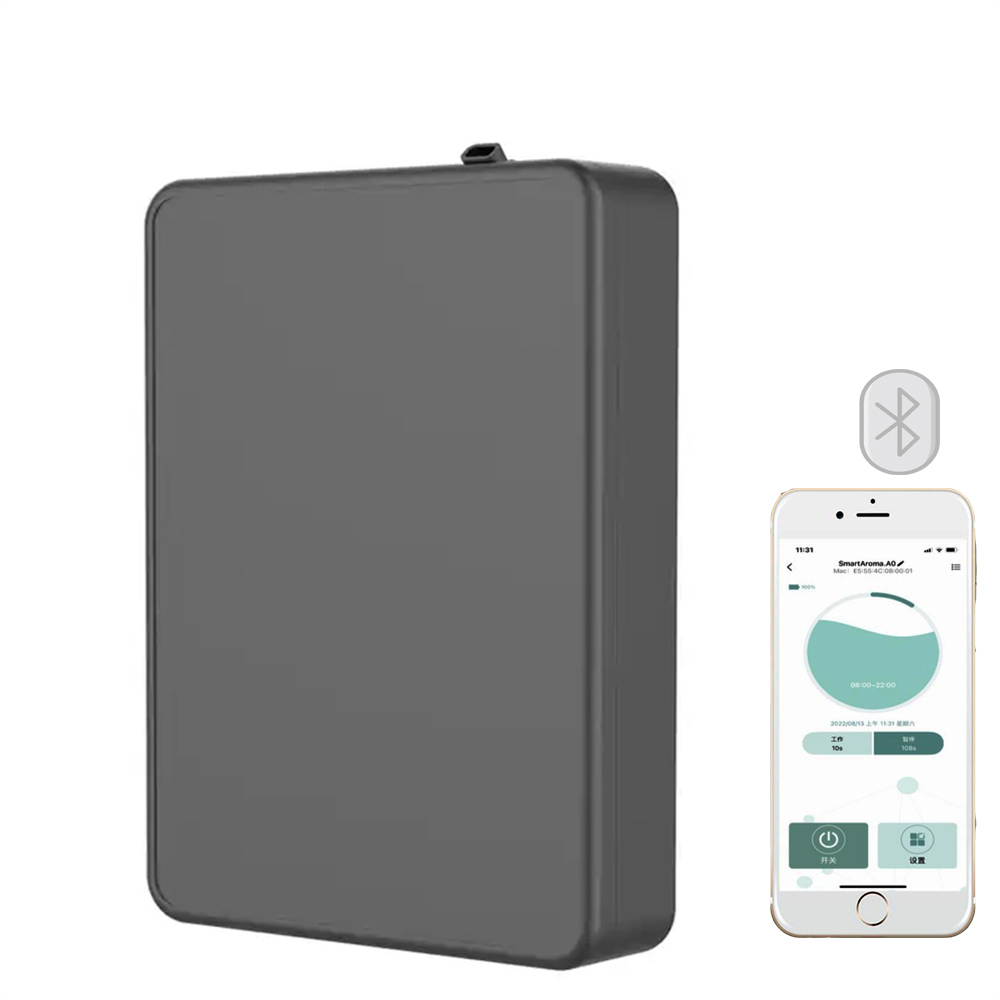 Covers 500m³ Aroma Diffuser Sm - Smart Home Tools 리뷰 및 가격