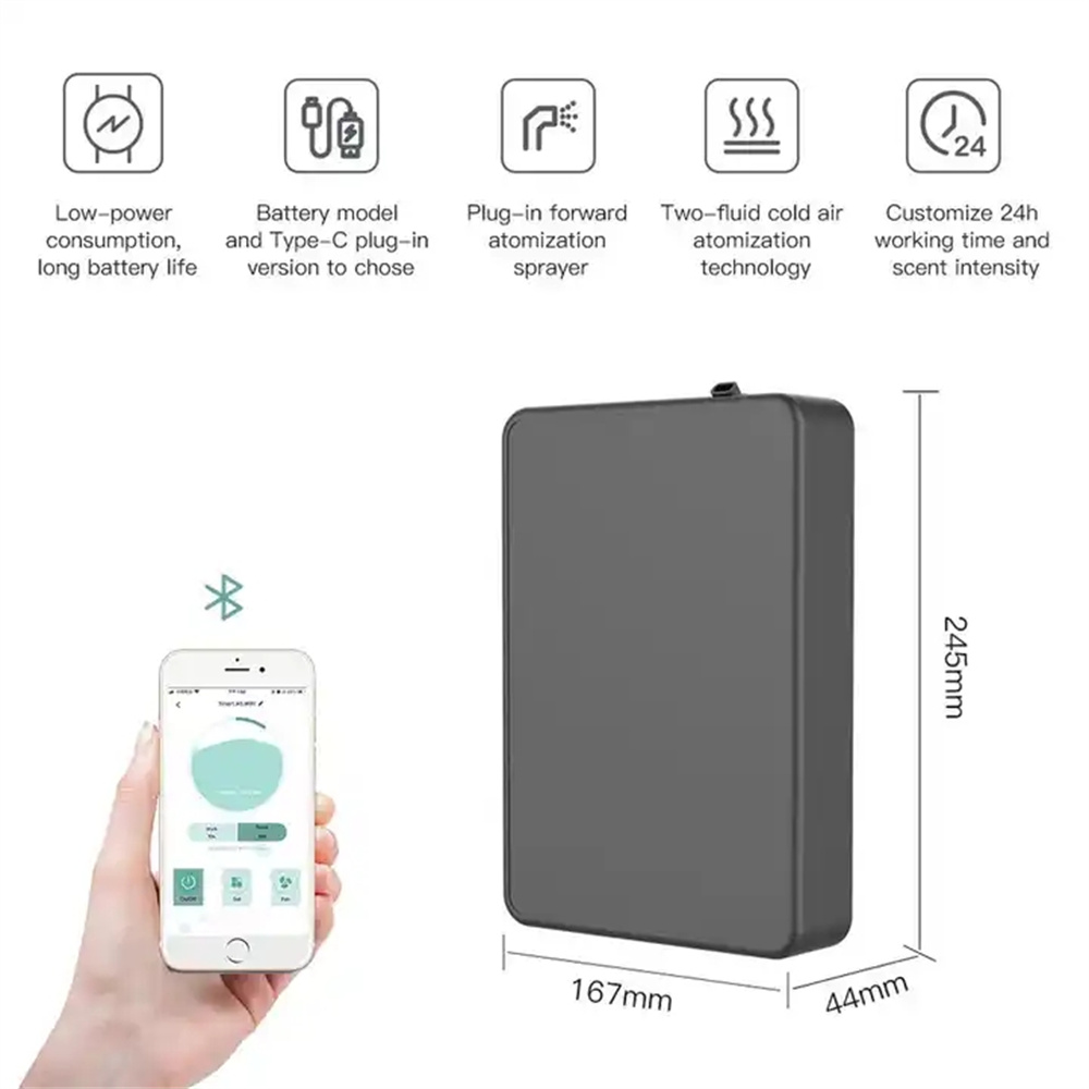 Covers 500m³ Aroma Diffuser Sm - Smart Home Tools 리뷰 및 가격
