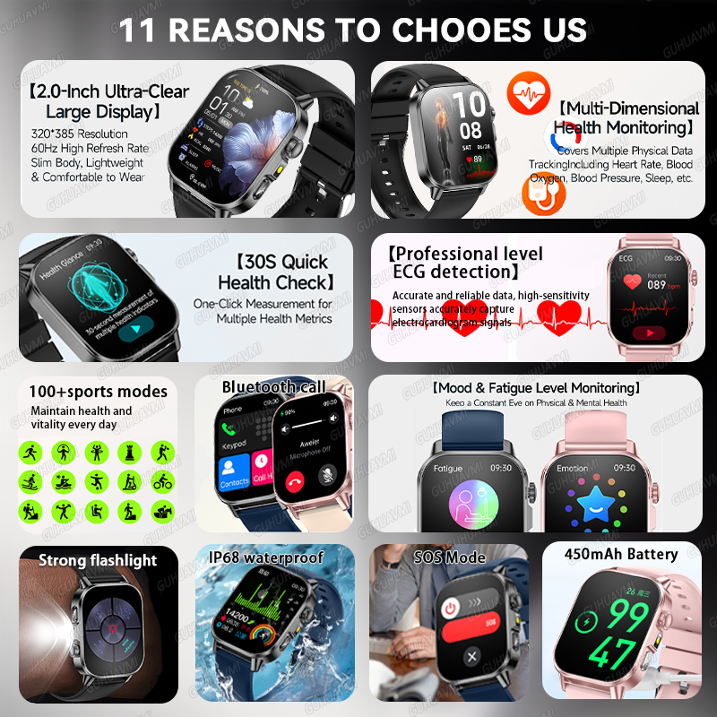 New Nursing Grade Smart Watch  - Smart Home Energy Management 리뷰 및 가격
