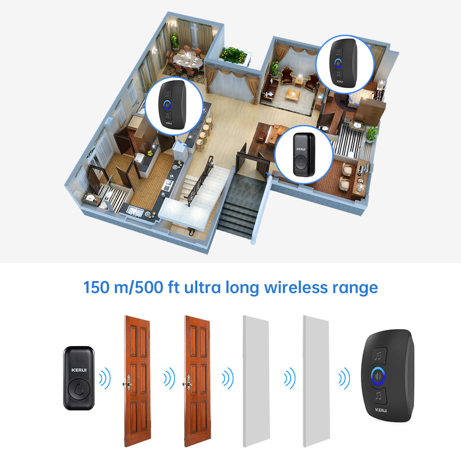 KERUI M525 Door Bell Chime Kit - Smart Home Demo Kit 리뷰 및 가격